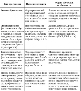 Короткие смс поздравления с Днем святого Валентина в стихах в 2019 году Короткие смс поздравления с Днем святого Валентина в стихах в 2019 году