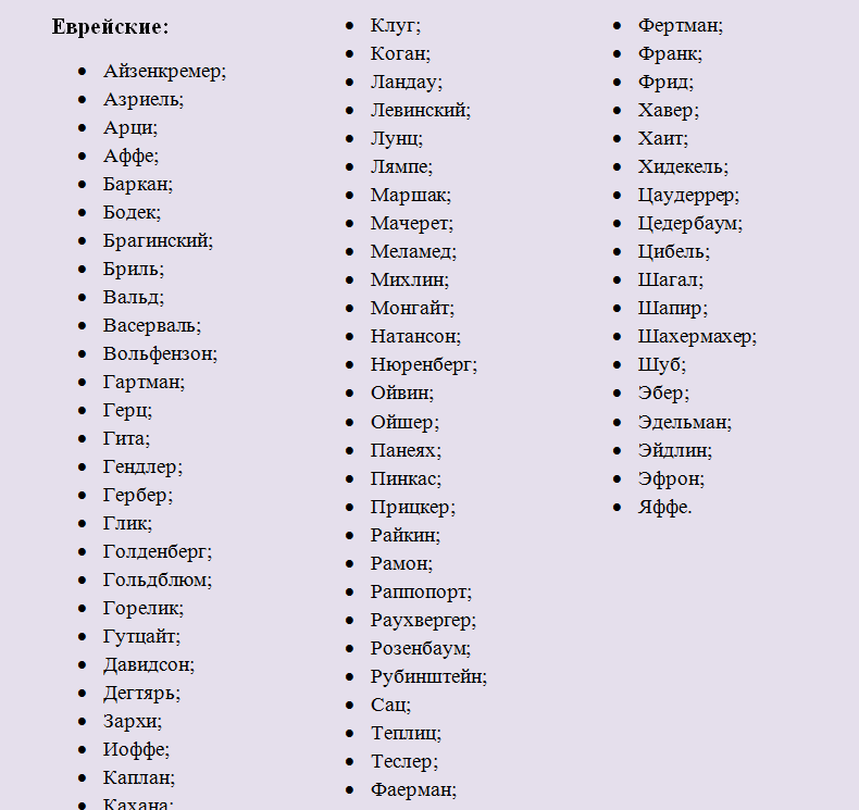 Разные фамилии людей