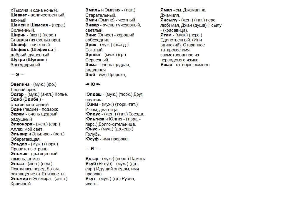 Значения татарских имен мальчиков. Красивые крымско татарские имена для девочек.