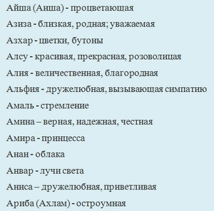 Современные татарские имена. Татарские имена для мальчиков современные красивые мусульманские. Красивые татарские женские имена для девочек. Татарские имена для мальчиков современные. Татарские имена для мальчиков современные красивые со значением.